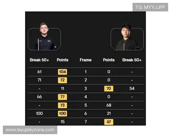 年轻选手刘文炜：谈职业赛初体验